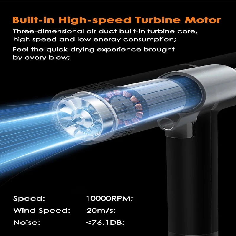 Sèche-cheveux ionique intelligent ultra silencieux – séchage rapide chaud & froid