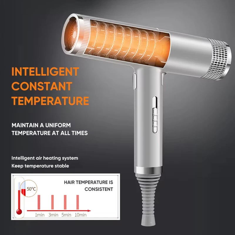 Sèche-cheveux ionique intelligent ultra silencieux – séchage rapide chaud & froid