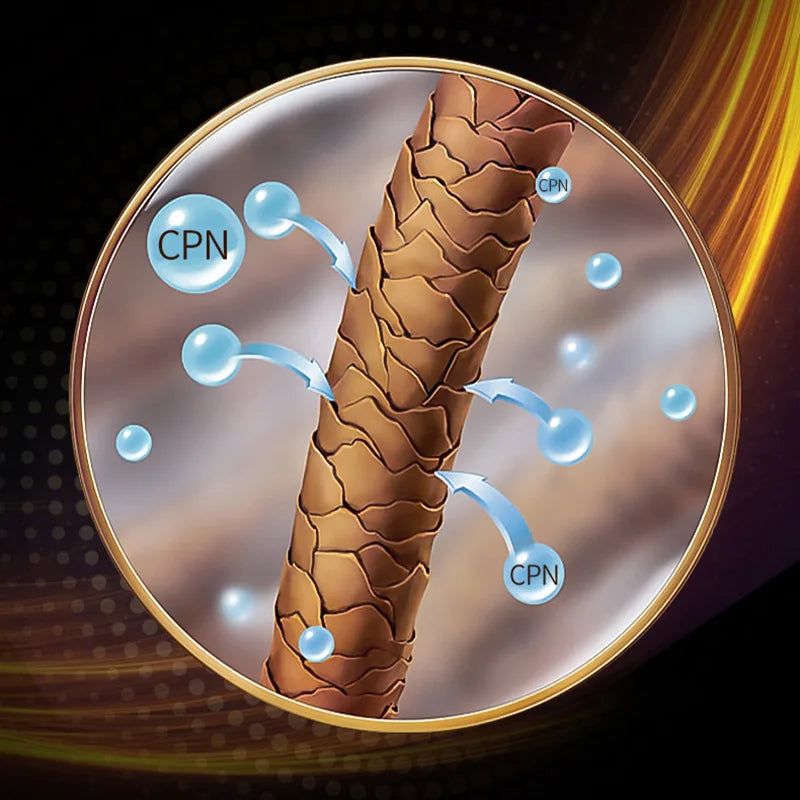 Sèche-cheveux ionique intelligent ultra silencieux – séchage rapide chaud & froid